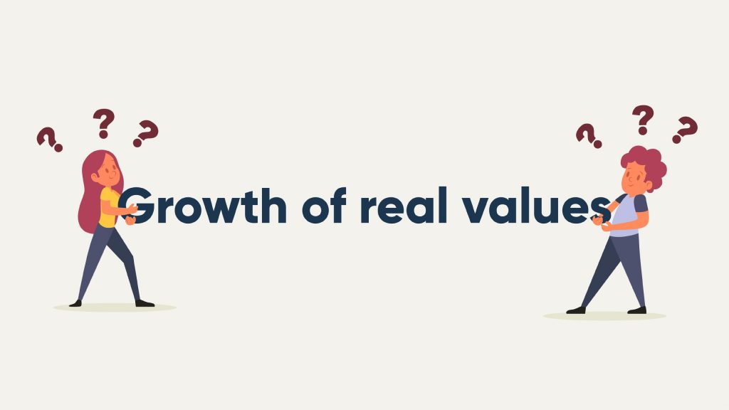 “Growth of real values” đem lại lợi ích gì cho MyAd?