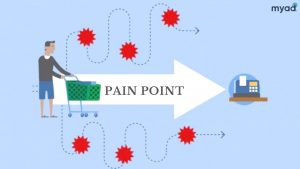 5 cách xác định pain point – điểm đau của khách hàng